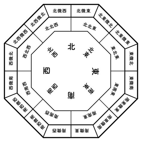 兒童房顏色風水|這些風水禁忌別犯！一次揪出兒童房NG風水